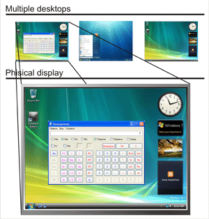 multiple desktops